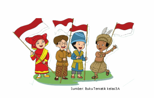 Materi Kelas 3 SD/MI Bahasa Inggris "My Obligations Rights as Citizen"