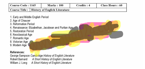 honours 2nd year book pdf download, honours 2nd year english syllabus 2021, honours 2nd year english book pdf download