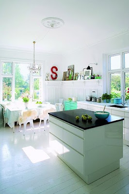 Gallery  Design Kitchen