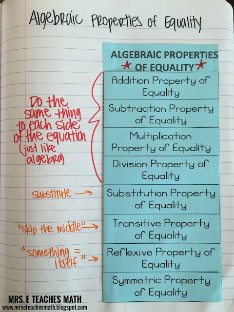 Algebraic Properties of Equality Interactive Notebook Page Idea