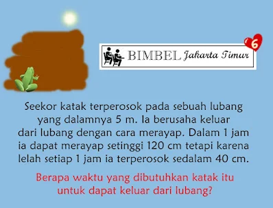 Bimbel Jakarta Timur | Bimbel Diah Jakarta Timur | WA : +6285875969990