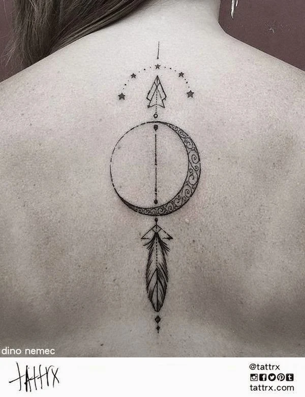 Tatuaje de luna con significado