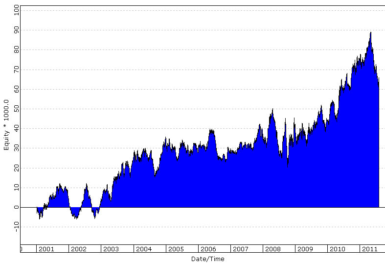Forex Market Trading Hours Download Albrugorop S Blog - 