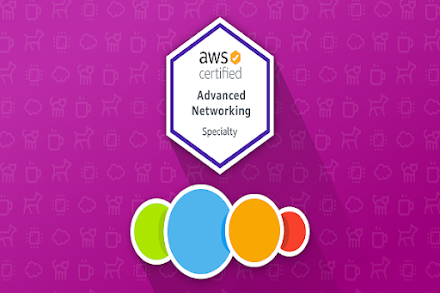 How Hard is AWS Advanced Networking Exam?