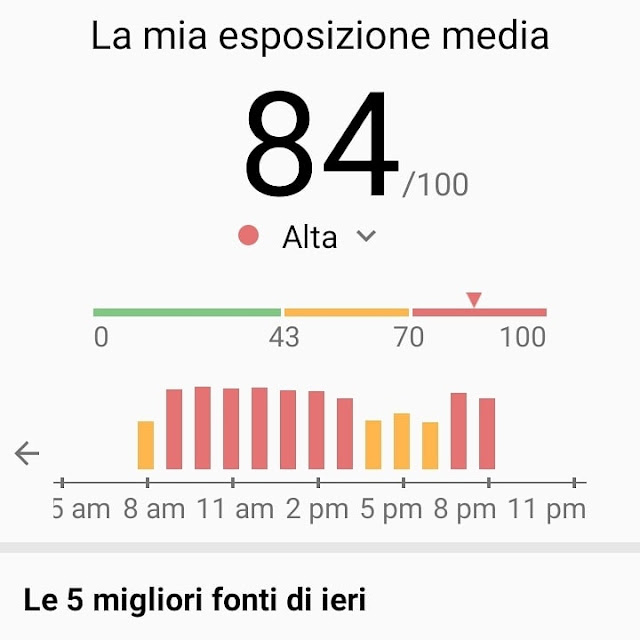 Sicilia-contagi-muos-covid