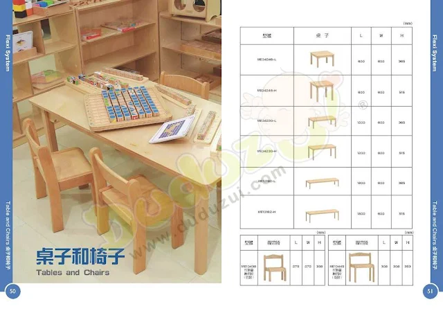 masterkidz furniture 桌椅