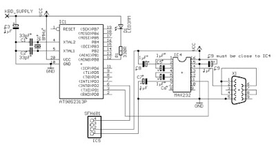 Serial Port IR Receiver Using AVR