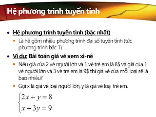 Hình ảnh