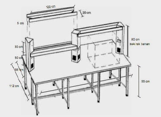 Konsep 34 Cara Membuat Meja Stainless Steel 