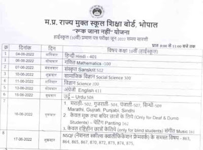 Ruk jana nahi yojana Class 10th Time Table 2022