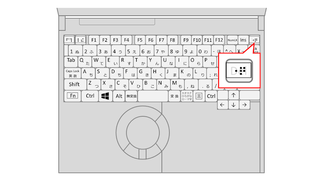 「Del」に「で」と書いたタックテープが貼られた図