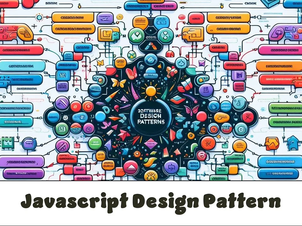 JavaScript Design Patterns 2024