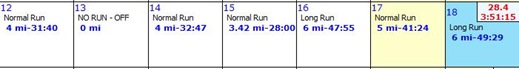 weekly running 2