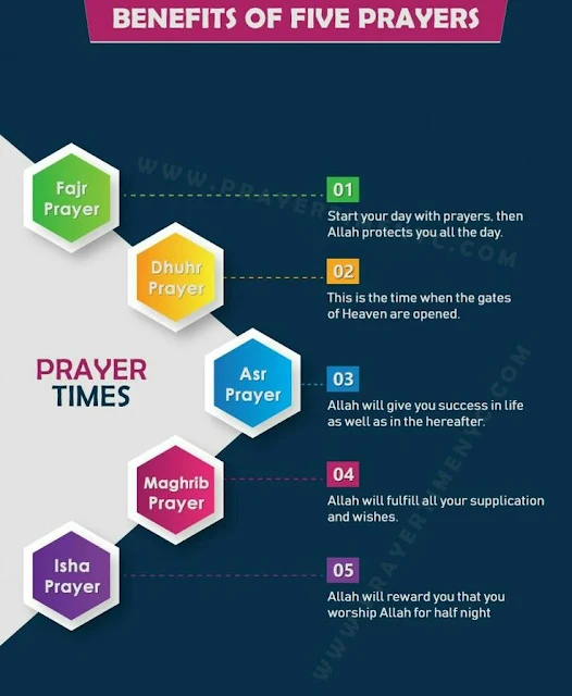 Feeling Sleepy, Anxious, and Unfocused? Here’s Your  Practical Guideline