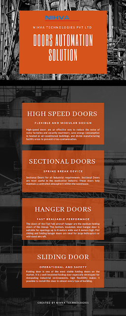 Sectional Overhead Doors, Overhead Door, Industrial Sectional Overhead Door, Industrial Sectional Overhead Doors, Industrial door, Crawford sectional doors, Commercial garage doors, Sectional garage door, Roller doors