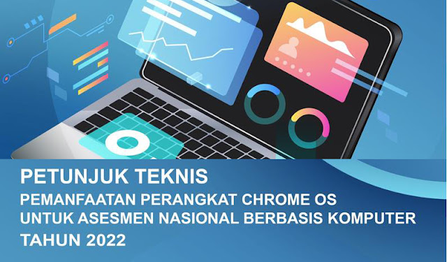 Petunjuk Teknis ANBK di Chrome OS