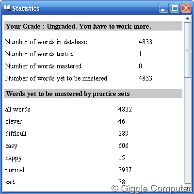 Statistics