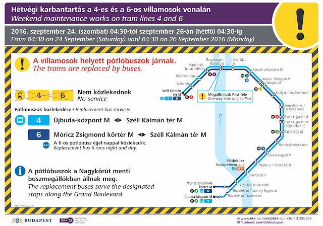 A 4-es villamos helyett 2016. szeptember 24-én (szombaton) és 25-én (vasárnap), a 6-os villamos helyett pedig 2016. szeptember 24-én (szombaton) 4:30 és szeptember 26-án (hétfőn) 4:00 között a Széll Kálmán tér M és a dél-budai végállomások között pótlóbuszok szállítják az utasokat. Ebben az időszakban az Erzsébet körút és Dob utca kereszteződésben, a József körúton, a Ferenc körúton, a Goldmann György téren, valamint a Karinthy Frigyes út és Budafoki út kereszteződésben az elhasználódott pályaszerkezetek javítását, a Margit hídon pedig a dilatációs készülékek garanciális cseréjét végzik.