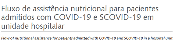 Assistência nutricional para pacientes admitidos com COVID-19 