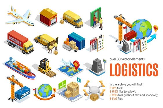 Sebut dan Jelaskan Peran Logistik Dalam Perusahaan?