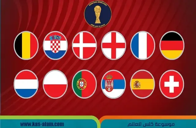 تصفيات كاس العالم 2022