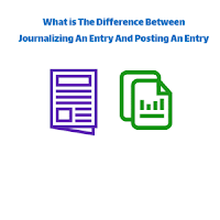 Journalizing Versus Posting