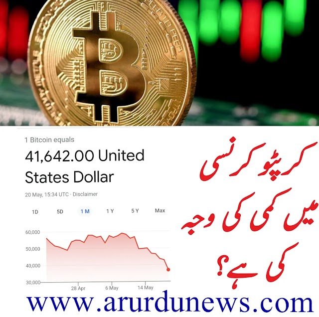 کرپٹو کرنسی کی قیمتیں کم ہونے کی وجہ کیا ہے؟