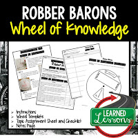 Robber Barons, American History Activity, American History Interactive Notebook, American History Wheel of Knowledge