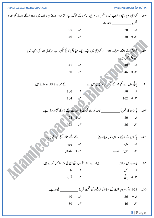 The-Population-in-Pakistan-MCQs-Pakistan-Studies-Urdu-IX