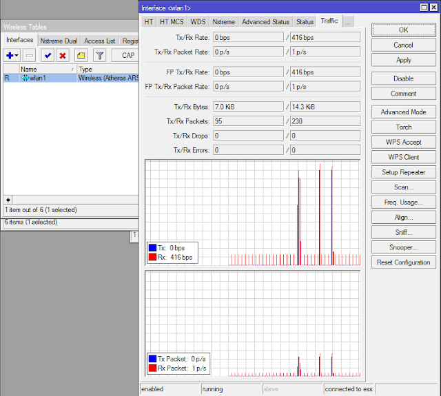 Menghubungkan dua Wireless MikroTik Point-to-Point