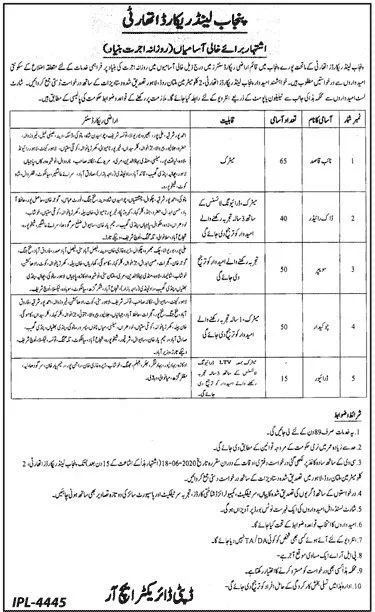 punjab-land-record-authority-plra-jobs-2020