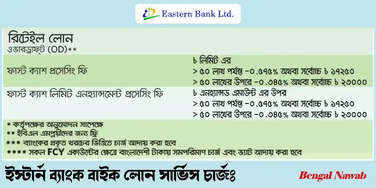 EBL-Bike-Loan, Bike-Loan, EBL-Two-Wheeler-Loan, EBL-Bike-Loan-Interest-Rate, EBL-Bike-Loan-Calculator, EBL-Loan-calculator, বাইক-লোন, ইস্টার্ন-ব্যাংক-বাইক-লোন, Bike-Loan-BD, Eastern-Bank-Bike-Loan, Bank-Bike-Loan