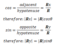 components of  vectors