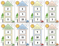 Fact Family Task Cards