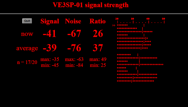 VE3SP MESH NODE :  VE3SP-01