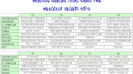 Kertas Soalan Pt3 Khb Ert