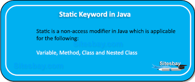 Static Keyword in Java