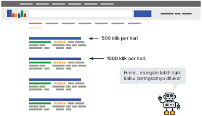 9 Tips menulis yang Baik dan Efektif untuk Artikel online Blog Atau Website