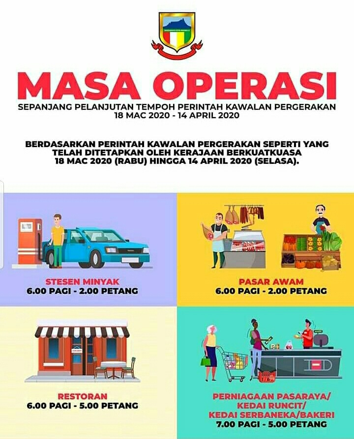 Masa Operasi Stesen Minyak, Pasar Awam, Restoran, Pasaraya 