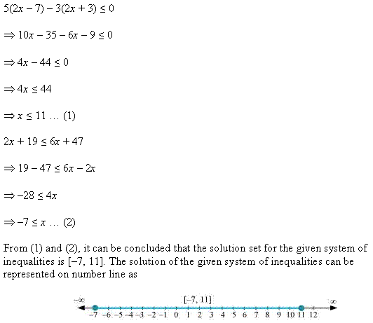 NCERT Solutions Class 11 Maths Chapter-6 (Linear Inequalities)Miscellaneous Exercise