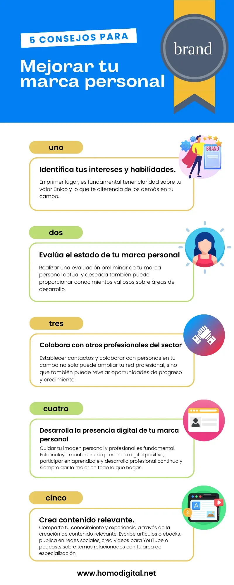 Infografía 5 Consejos para mejorar tu Marca Personal