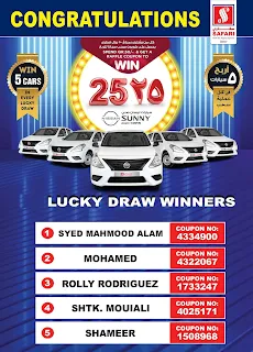 International Online Lottery Winners List