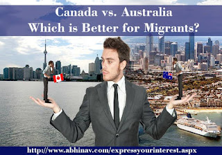 immigration visa outsourcing