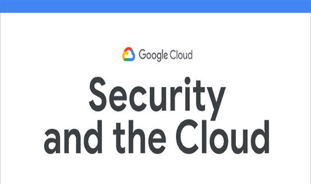 Security and the Cloud