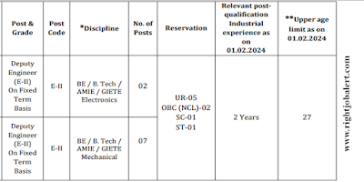 Deputy Engineer - Electronics and Mechanical Engineering Job Recruitment - BEL