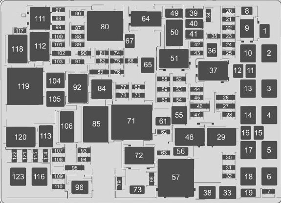 Engine Compartment Fuse Panel Diagram