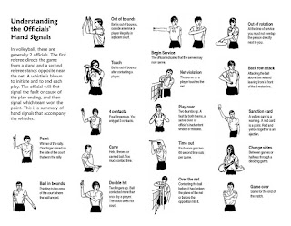   hand signals in basketball, basketball referee signals pdf, basketball referee signals chart, referees hand signals in volleyball, basketball referee hand signals numbers, hand signals in basketball with pictures, basketball hand signals for plays, basketball player hand signals, basketball referee rules