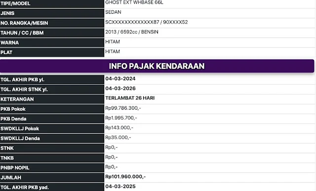 Rolls-Royce Sandra Dewi Terdaftar atas Nama Perusahaan, Pajaknya Belum Dibayar