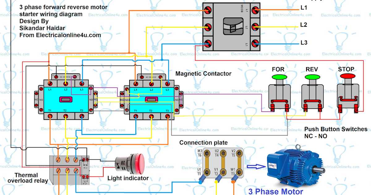 forward reverse motor control diagram for 3 phase motor