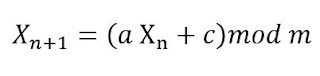 fungsi Linear Congruent Method